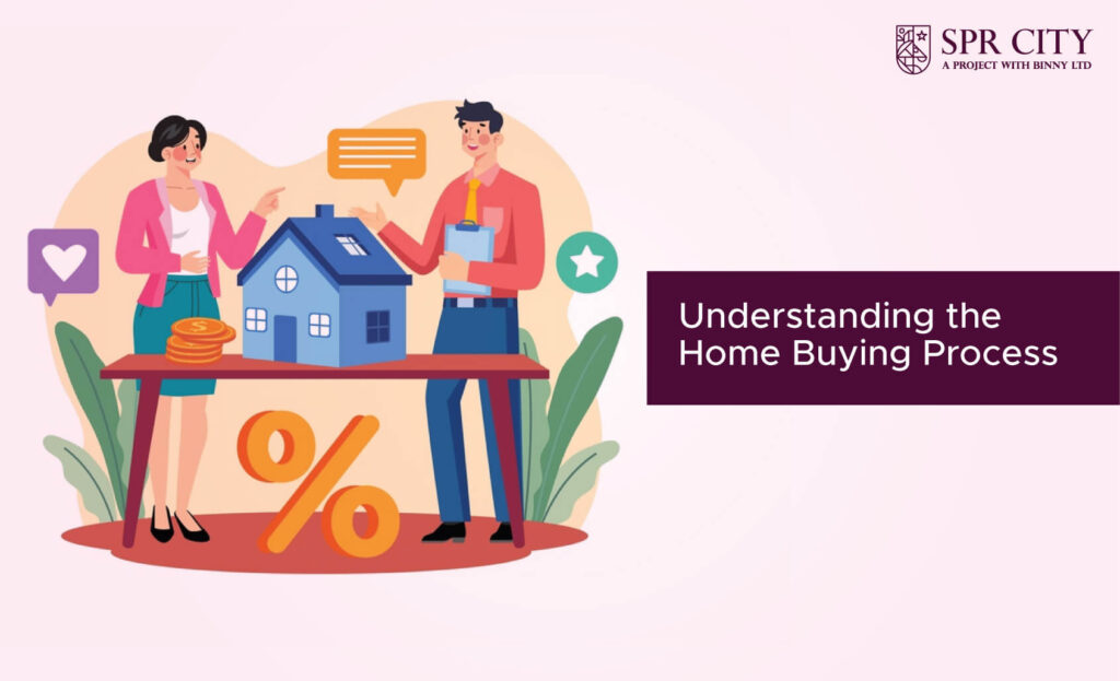 Understanding the home buying process