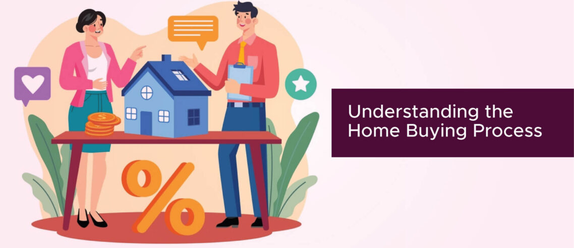 home-buying-process